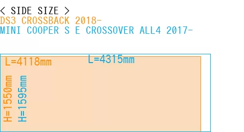 #DS3 CROSSBACK 2018- + MINI COOPER S E CROSSOVER ALL4 2017-